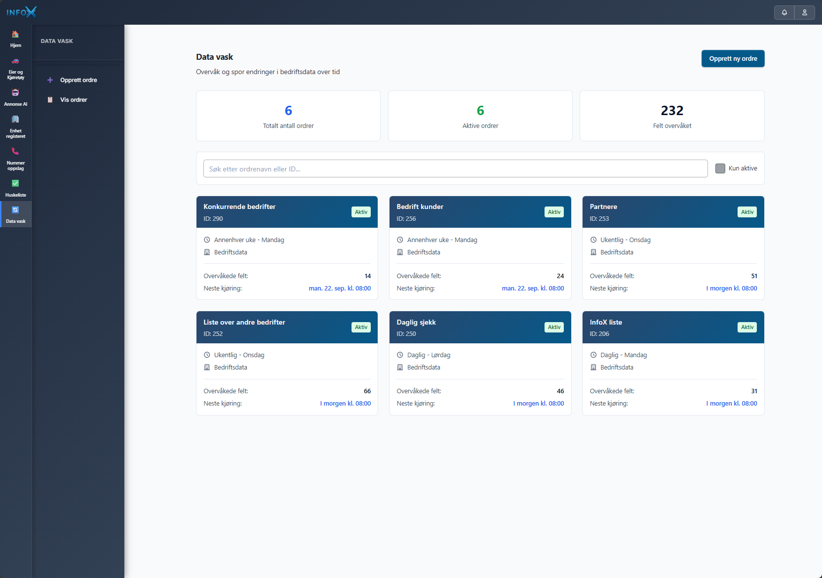 Bedriftsleverandør-overvåking: 300+ selskaper, 30 minutter per uke